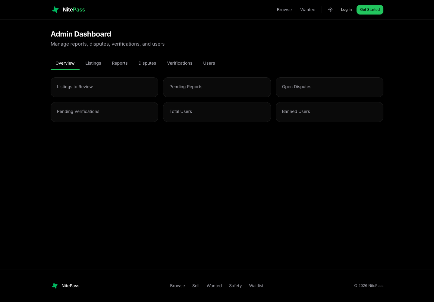 The moderation dashboard with tabs for listings, reports, disputes, verifications and users.